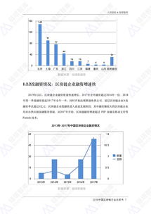 199it 驅(qū)動互聯(lián)網(wǎng)數(shù)據(jù)服務的核心力量