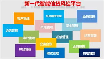 互聯(lián)網(wǎng)小貸暫停令近半年 16家公司累計增資超180億的行業(yè)重構