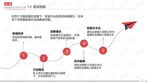 市場銷售部門全年營銷計劃 策略與執行方案